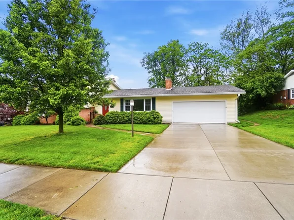 302 Jackson Ln, Middletown, OH 45044