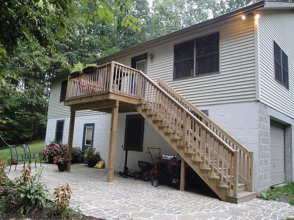 Main View