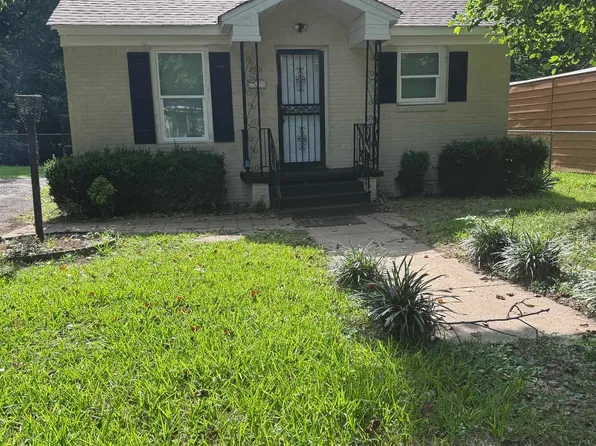 2601 Boulevard Ave, Little Rock, AR 72204