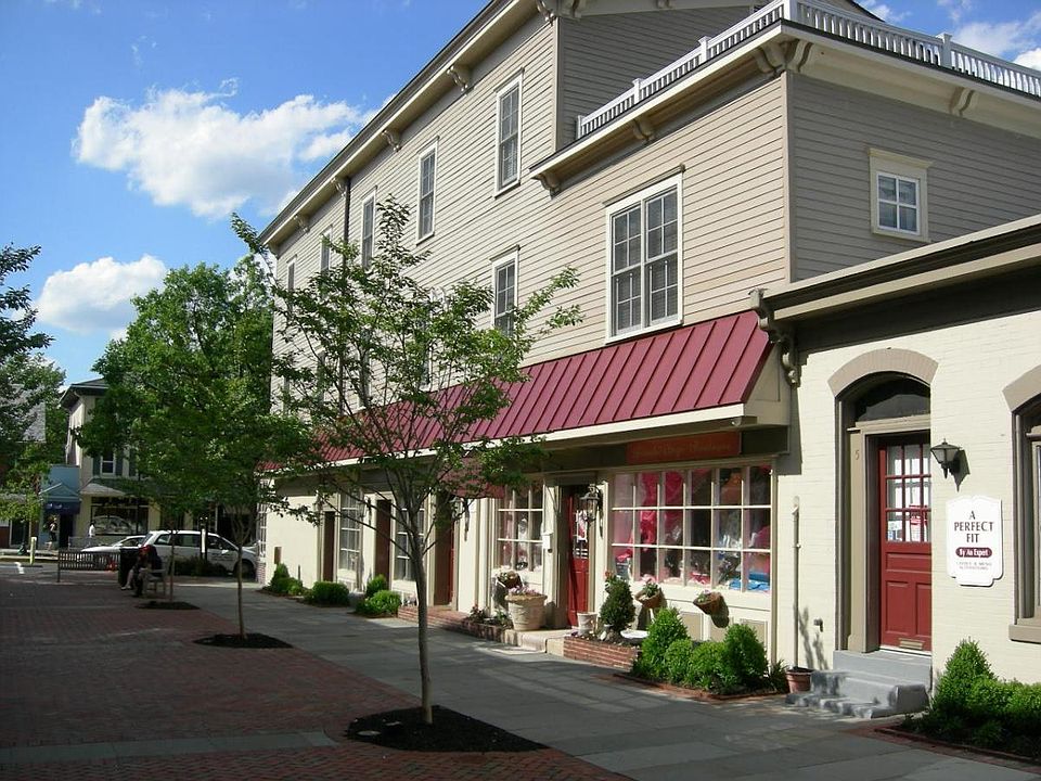 Building View