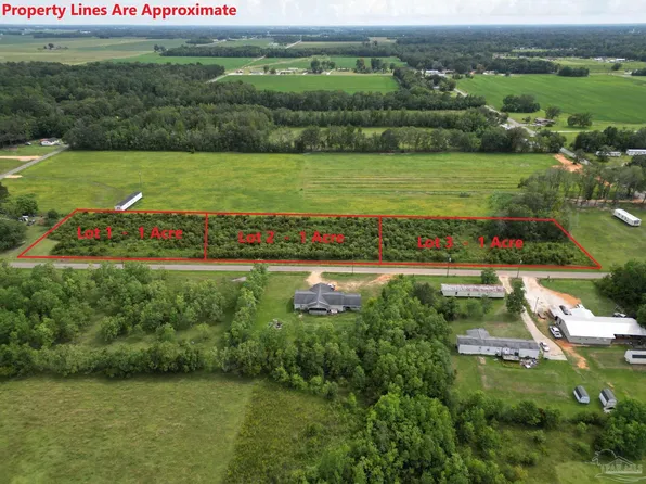 3 Northgate Dr, Atmore, AL 36502