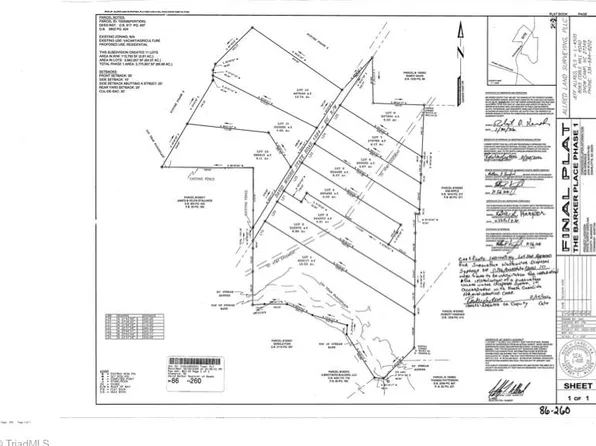 2 David Moore Rd Lot 2, Burlington, NC 27217