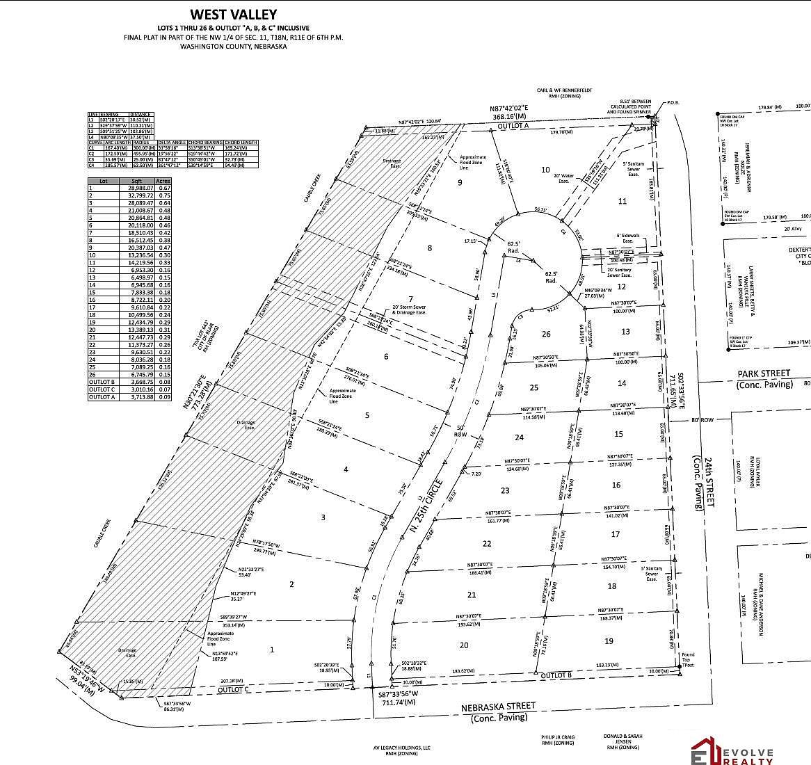 505 N 24th St, Blair, NE 68008 Zillow