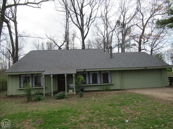 1925 Rosemond Ave, Jonesboro, AR 72401
