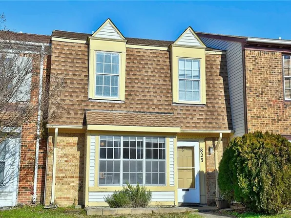 823 Spence Cir, Virginia Beach, VA 23462