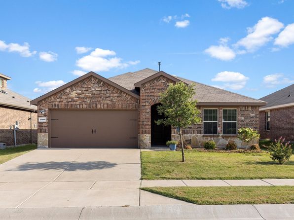 Home for Sale in Forney TX