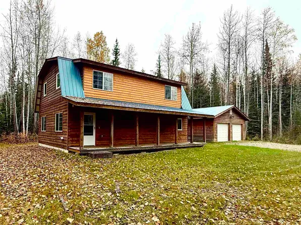 2460 Sharptail Ct, North Pole, AK 99705