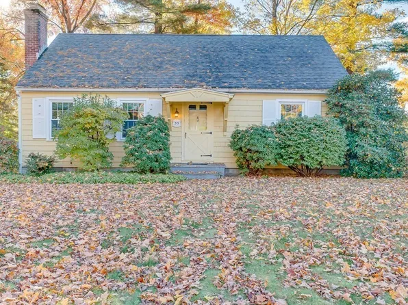 33 Knollwood Dr, East Longmeadow, MA 01028