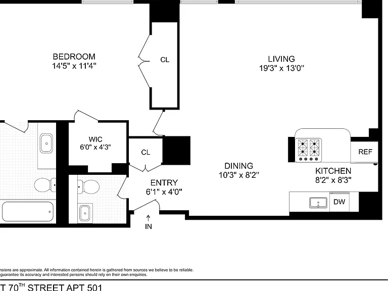400 E 70th St #501 — Photo 2
