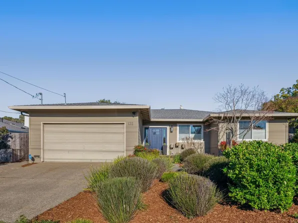132 Lowell Avenue, San Rafael, CA 94903