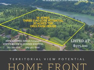 19311 S Beutel Rd, Oregon City, OR 97045