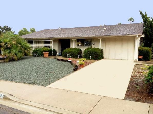 (undisclosed Address)