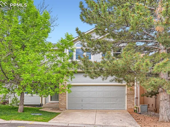 5437 Lions Gate Ln, Colorado Springs, CO 80919