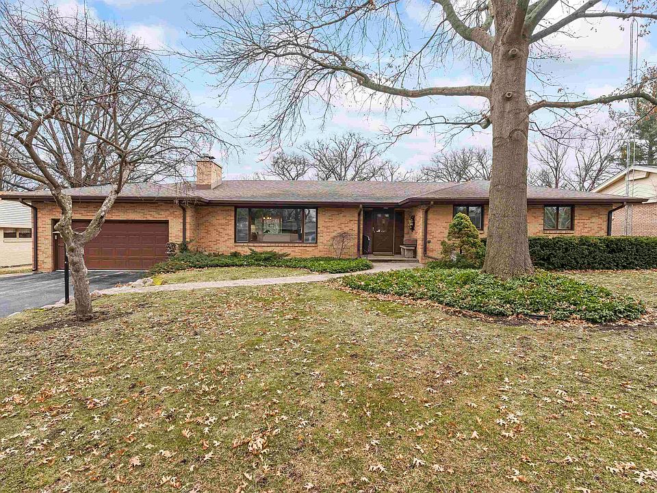 1st image of 1713 Stratford Ln