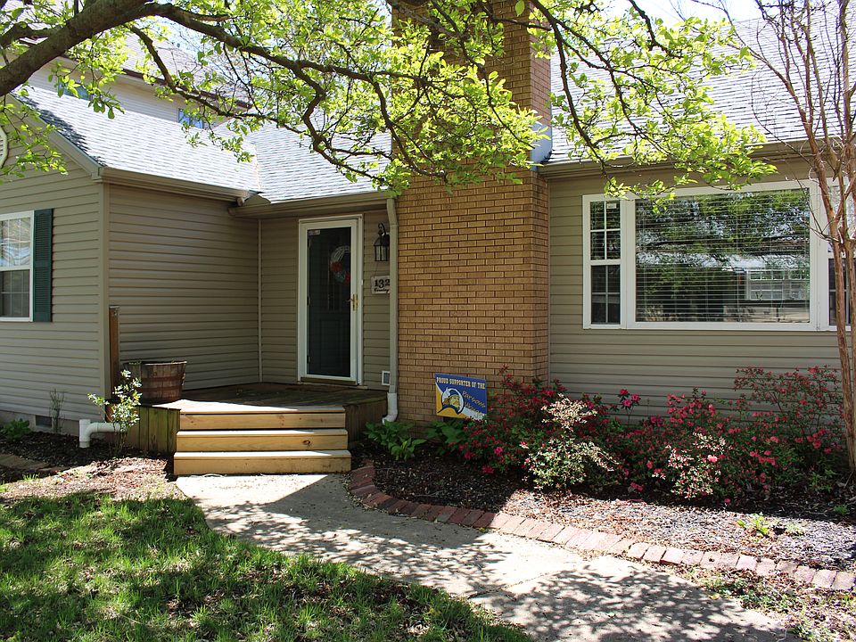 Front of home