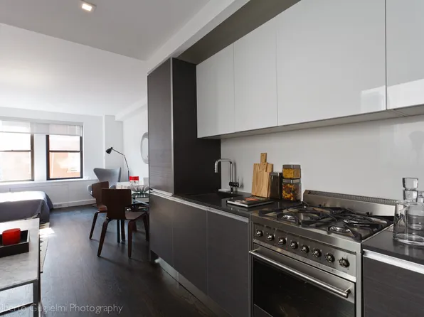 666 West End Avenue image 1 of 11
