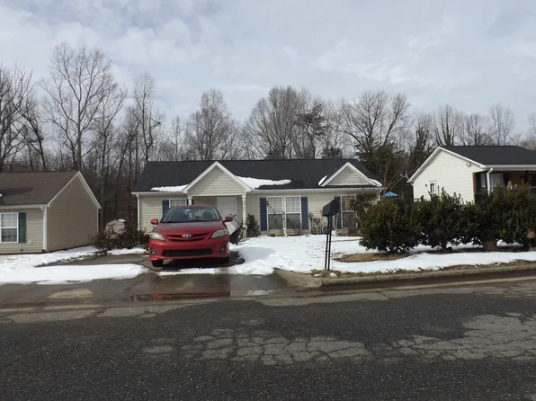 3605 Country Ridge Rd, Greensboro, NC 27405