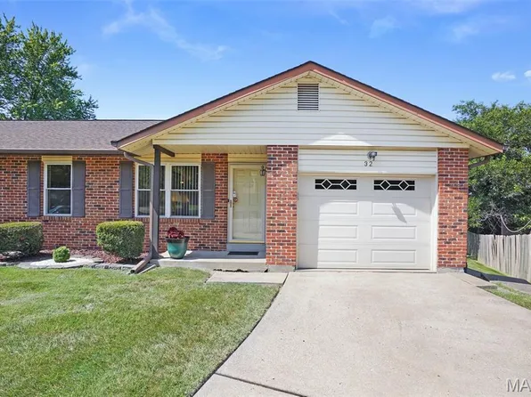 32 Stagecoach Ct, Saint Peters, MO 63376