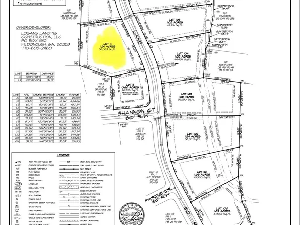 LOT Four Tyler Ln, Thomaston, GA 30286