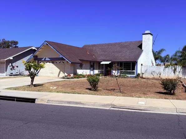 9267 Aralia Dr, Riverside, CA 92503