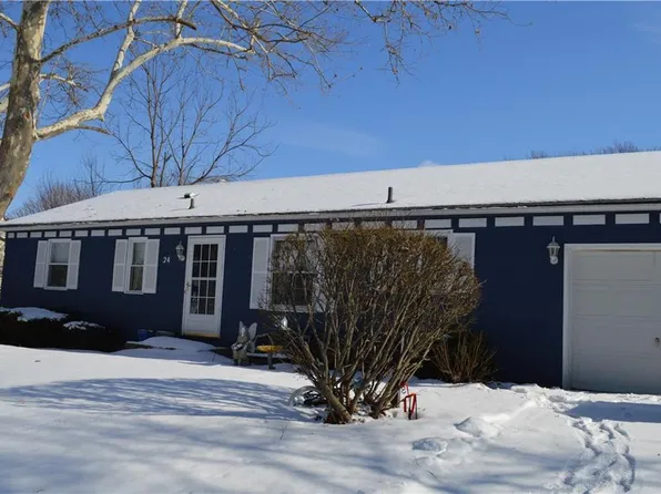 24 Buffalo Horn Cir, Henrietta, NY 14467