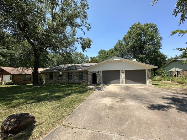 2147 W Loren Cir