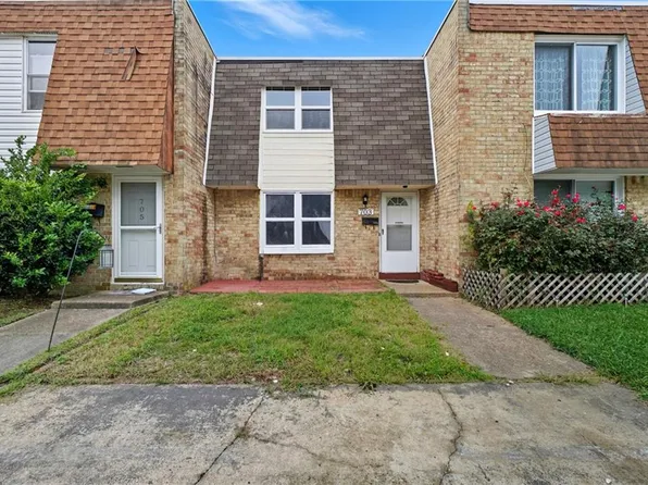 703 Arthur Ave, Virginia Beach, VA 23452