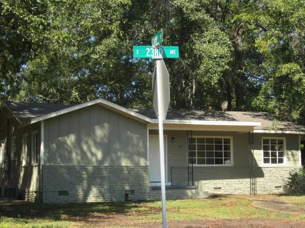 229 S 23rd Ave, Hattiesburg, MS 39401