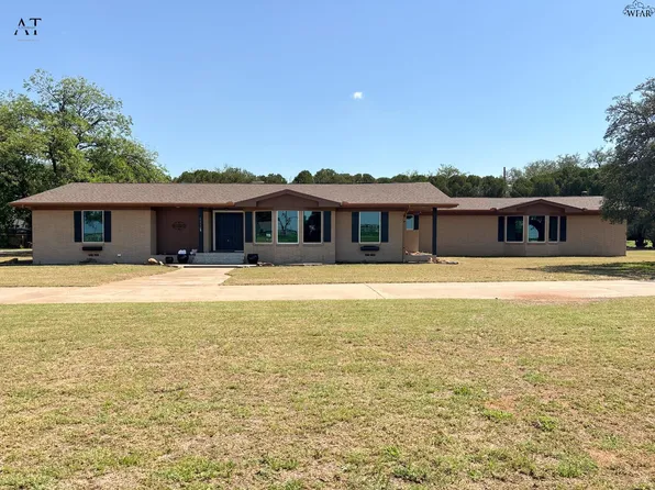 1110 Sycamore Dr, Burkburnett, TX 76354