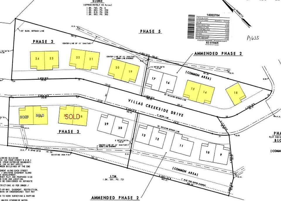 2nd image of Villas Creekside Dr