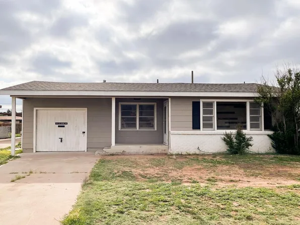 3614 Adams Ave, Odessa, TX 79762