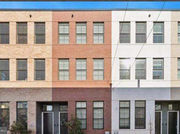 647 McClellan St, Philadelphia, PA 19148