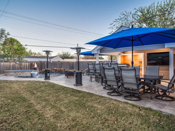 Additional property image - 926 S Waverly Dr, Dallas, TX 75208