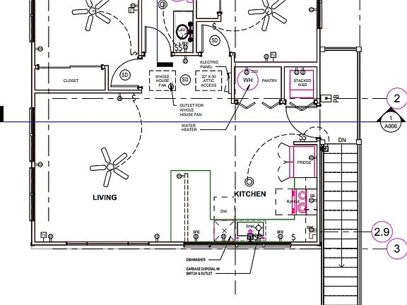 Layout