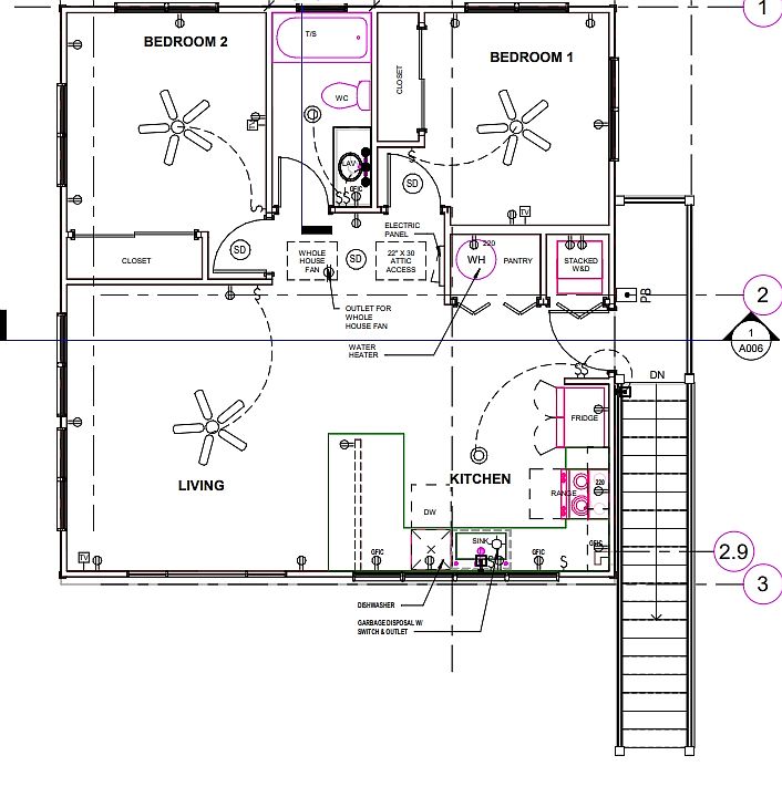 Layout