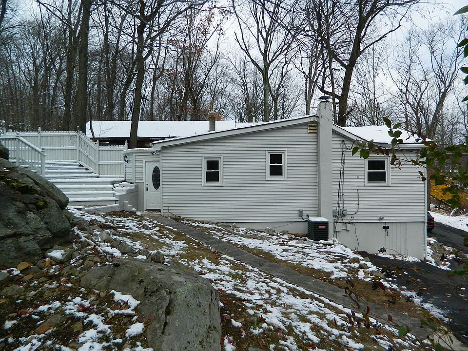 View from the side