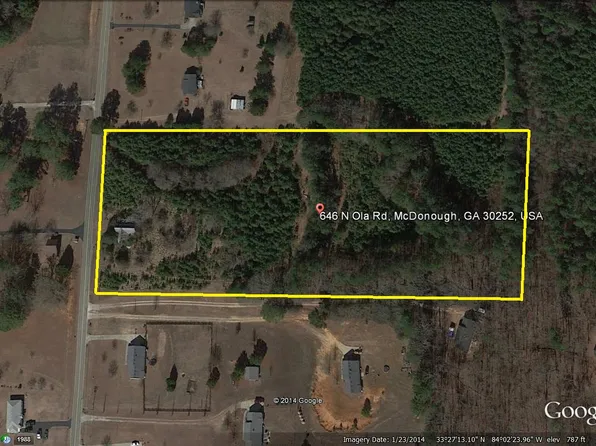 646 N Ola Rd, McDonough, GA 30252