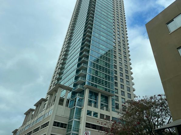 360 Nueces St APT 4108