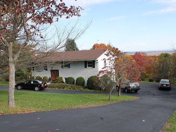 Home with vew of the Harriman Mts.