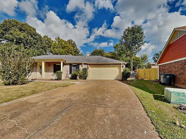 4048 Mintane Cv, Memphis, TN 38125