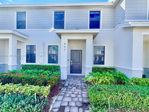 442 NE 13th St, Florida City, FL 33034