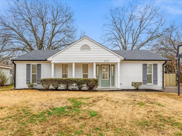 2172 Ptarmigan Trl, Memphis, TN 38134
