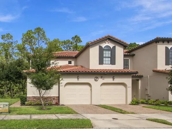 8217 Roseville Blvd, Davenport, FL 33896
