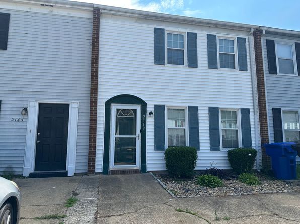 2143 Kimball Cir