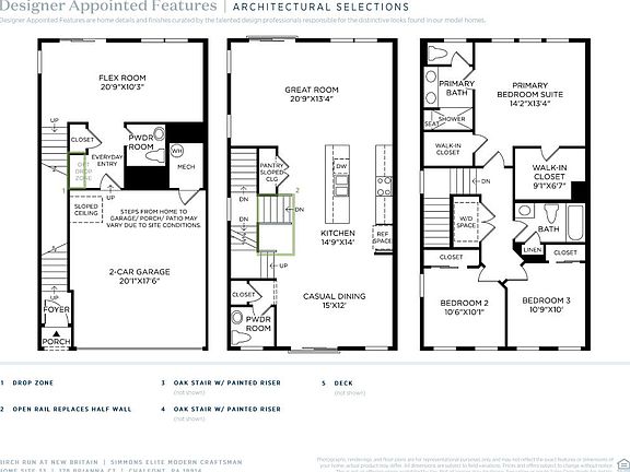 4th image of this home