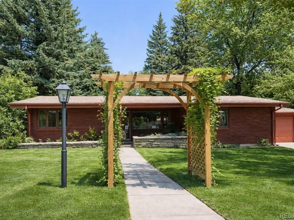 1333 Mariposa Avenue, Boulder, CO 80302
