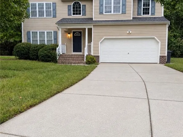 (undisclosed Address), Henrico, VA 23231