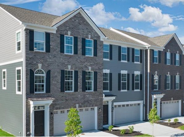 Condos For Sale In Carmel Indiana