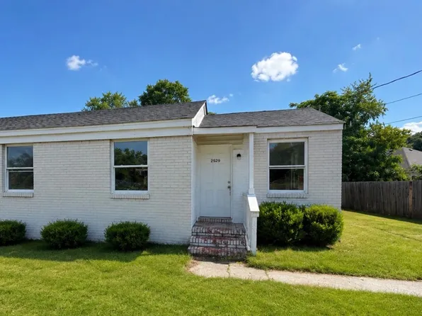2529 Miles St, Augusta, GA 30906