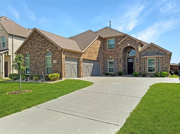 Home for Sale in Celina TX
